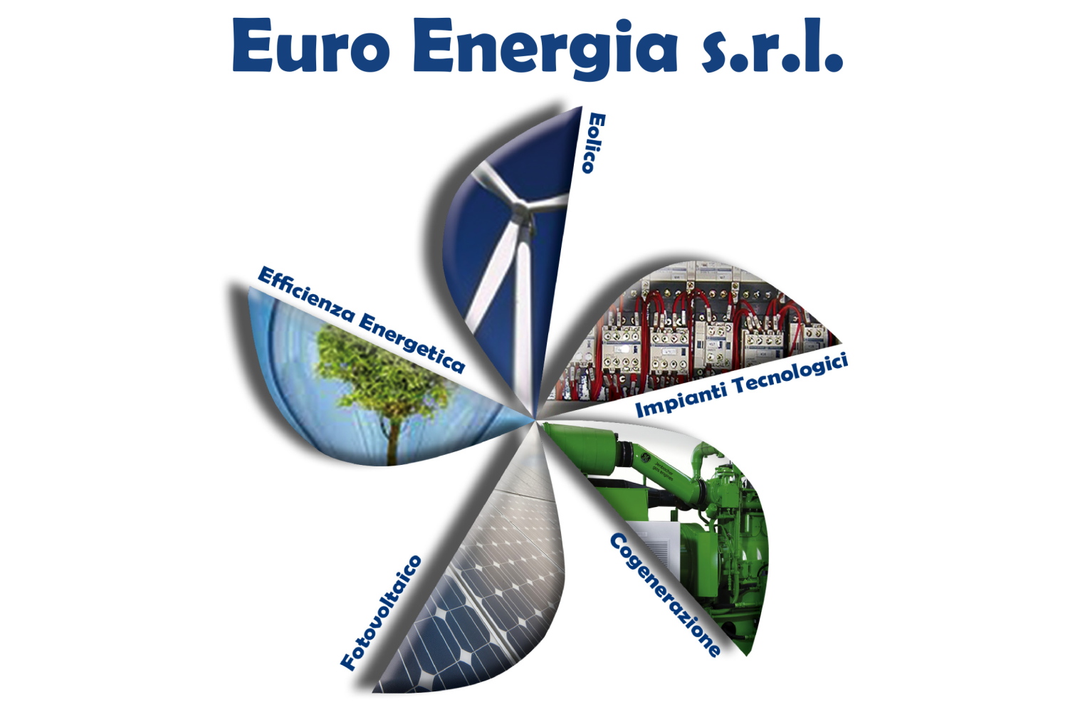 Euro Energia
